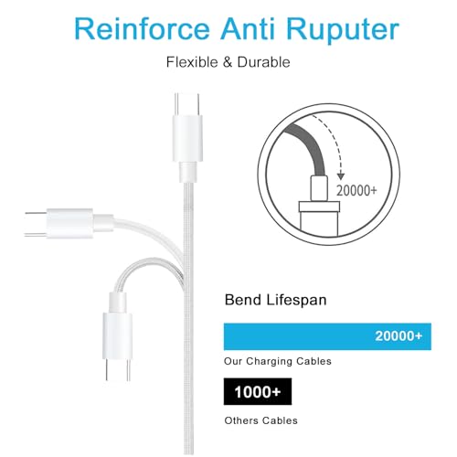 Cable Cargador Rápido USB C 6.6 Ft para iPad 10th Generation miniatura 4