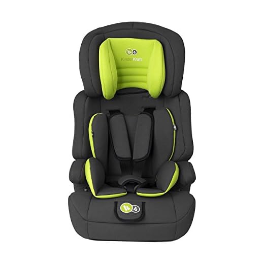Barnkraft bilstol 9-36 kg Lime