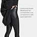 SPANX SPANXshape Faux Leather Leggings - Tummy Control Legging - with Contoured Power Waistband Stomach Compression - High Waist - Black - Petite 25
