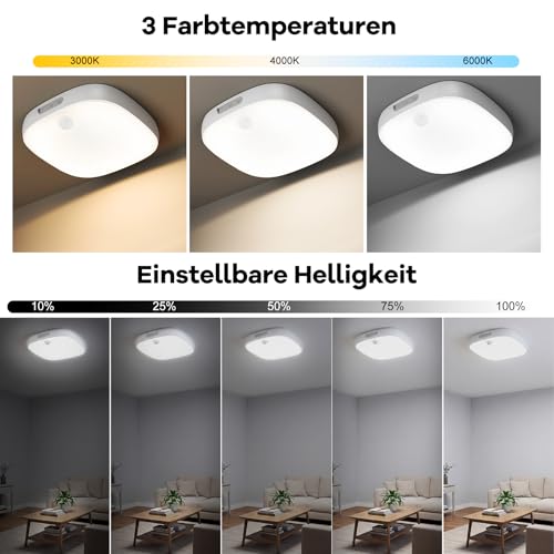 ToyGlee Akku Deckenleuchte mit Bewegungsmelder, Wasserdichte Duschlampe IP65 – 10000mAh Aufladbar LED Deckenleuchte mit 18 Farben,Timer –Deckenlampe für Badezimmer Keller Treppe (Weiß-RGB, 1 Stück)