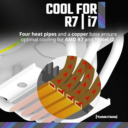 Cooler Master Hyper 212 Halo White CPU Air Cooler, 120 Halo² Fan, Dual Loop ARGB, Aluminum Top Cover, 4 Copper Heat Pipes,154mm Tall, Brackets AMD Ryzen AM5/AM4, Intel LGA1700/1200 (RR-S4WW-20PA-R1) 2