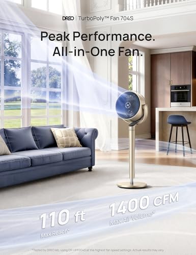Image of Dreo Pedestal Fan with Smart Control, 43'' Inches, 150+120 Omni-Directional Oscillating Quiet Fans for Bedroom, 110ft Circulator Fan with DC Motor, 9 Speeds, 6 Modes, 12H Timer, Wi-Fi /Voice /Alexa