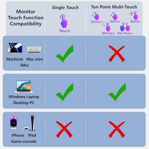 Image of Upperizon Portable Monitor OLED 15.6 Inch Touchscreen 4K UHD 3840X2160 100% DCI-P3 100000:1 Multi-Touch HDR USB-C HDMI Travel Monitor for Laptop with Kickstand & SleeveCase
