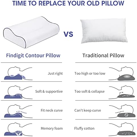 Findigit Ergonomic Cervical Orthopedic Sleep Neck Pillow for Neck Shoulder Pain , Side Sleeper Neck Contour Support Memory Foam Pillow for Side Front Back and Stomach Sleepers