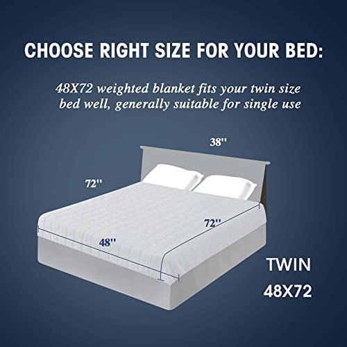 Image of yescool Weighted Blanket for Adults (15 lbs, 48 inch x 72 inch, White) Cooling Heavy Blanket for Sleeping Perfect for 140-160 lbs, Twin Size Breathable Blanket with Premium Glass Bead, Machine Washable