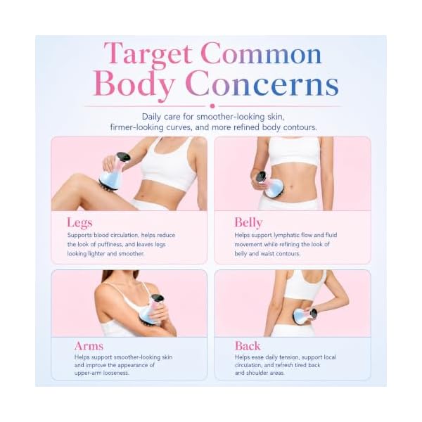 Lymphatic Drainage Massager, 4-in-1 Anti Cellulite Massage Tool with Microcurrent, Red Light, Heat & Vibration, Helps Reduce Cellulite, Stretch Marks & Puffiness, Body Sculpting Machine Pink & Blue - Image 4