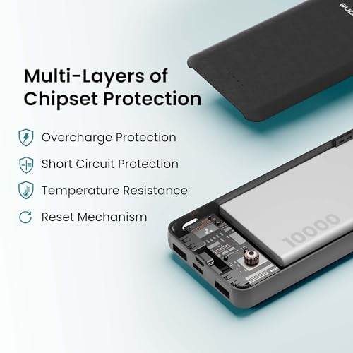 Image of Ambrane Neos 11 10000mAh Power Bank Black