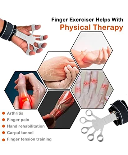Image of FITFIX New 2 PCS Finger Gripper Forearm Strengthener Yoga Resistance Band Finger Gripper for Veins Wrist pain Relief Vein gripper for Hand Finger Grip Wrist Muscles Finger Strengthener Finger Gripster