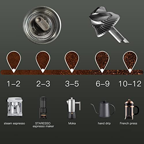 STARESSO Discovery Kaffeemühle Manuell Kaffeebohnenmühle Verstellbare Handkaffeemühle mit Kaffeefilter Nussbaumgriff… – Bild 6