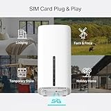 TP-Link Archer NX500 AX3000Mbps WiFi 6 5G Wireless Gigabit Router, Dual-Band WiFi Router With Sim Slot, Up To 4.67Gbps Download Speeds, Gigabit LAN/WAN Port, SIM Card Plug & Play, EasyMesh-Compatible - Image 6