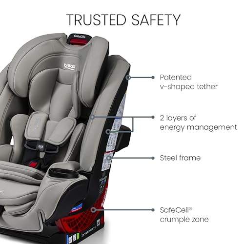 Image of Britax One4Life All-in-One Car Seat, Up to 10 Years of Use, Rear Facing, Forward Facing, & Booster Modes, Extended Rear-Facing, ClickTight Installation & Breathable SafeWash Fabrics - Parchment