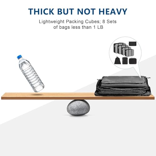 Packing Cubes, 8 Set Packing Cubes for Suitcases - Travel Bag for Travel Size Essentials Accessories, Compression Storage Shoe Bag, Clothing Underwear Bag, for Man & Women - Image 6