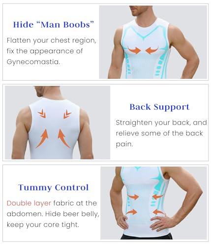 Image of Compression Shirt Men Slimming Body Shaper Vest Crewneck Workout Tank Top | Tummy Control Undershirts, Gynecomastia Compression Shirts, Back Support, Sleeveless Muscle Shirts, Shaping Tank Top