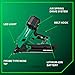 Metabo HPT 18V MultiVolt Brushless 1-1/2