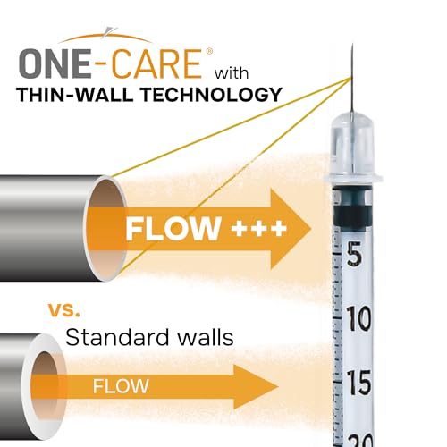 image for ONE-CARE Syringe 0.3 ml/cc, 31G x 5/16’’ (8mm), Individually Wrapp
