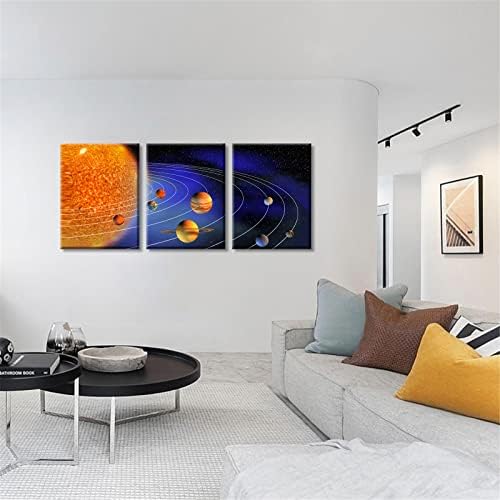 Solar System Planet Galaxy Wall Decor - Canvas Wall Art Framed Outer Space Artwork Orbital Earth Sun Moon Paintings 3 Pieces 12 x 16 Inches Universe Home Decoration For Bedroom Living Room Decor