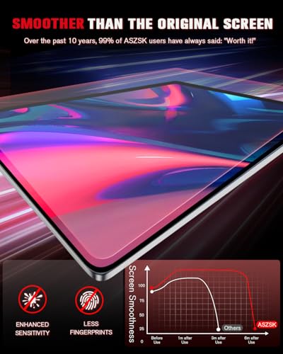 Protecteur tactile Kia K4 2026 pour préserver l'écran du soleil - 7