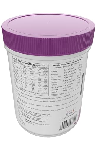 HealthyHey Glow-N-Shine Marine Hydrolyzed Fish Collagen Peptides | Type 1 & 3 Collagen Supplement with Hyaluronic Acid | For Skin, Hair, Nails (Unflavoured, 200,g)