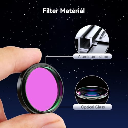 SVBONY 1.25" UHC Filter - Enhancing Effect, Black, Optical Glass