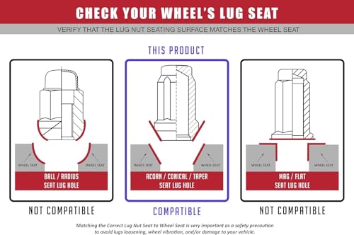 image for Wheel Accessories Parts 20 Pcs 1/2
