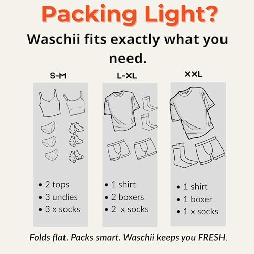 Waschii Pocket-Sized Travel Clothes Washer for Camping, Hostels & Vanlife – Compact, Leakproof, Eco-Friendly – No Power or Sink Needed - 1