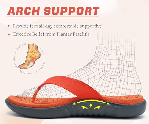 Image of jiajiale Womens Fashion Orthotic Flip Flops Ladies Slip On Lightweight Comfortable Thick Cushion Yoga Mat Thong Sandals With Plantar Fasciitis Arch Support