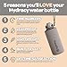 Hydracy 2L Large Water Bottle, 100% BPA Free Tritan Plastic, Leakproof, Zero Condensation, Motivational Timeline, Safe, Non-Toxic, Durable, Smart Design