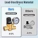Gickbusus RV Water Pressure Regulator Valve for Camper, Regulate Valves with Strainer, Made of Leadless Brass, RV Water Pressure Regulator with Pressure Gauge