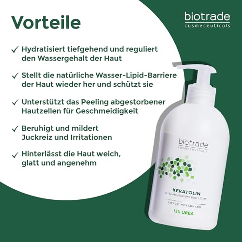 Bodylotion mit 12% Urea von Biotrade Keratolin für trockene Haut