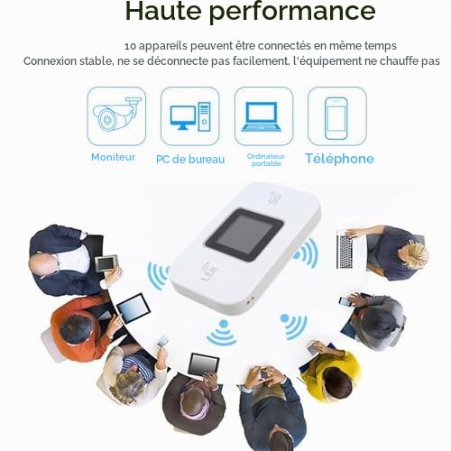 Hotspot WiFi Mobile 4G LTE, Routeur Internet sans Fil 300 Mbps avec Emplacement pour Carte SIM, Prise en B1 B3 B5 B8, B38 39 40 41, Modem Routeur LTE 10 Utilisateurs pour