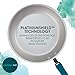 Rachael Ray Create Delicious Nonstick Cookware Pots and Pans Set, 13 Piece, Teal Shimmer