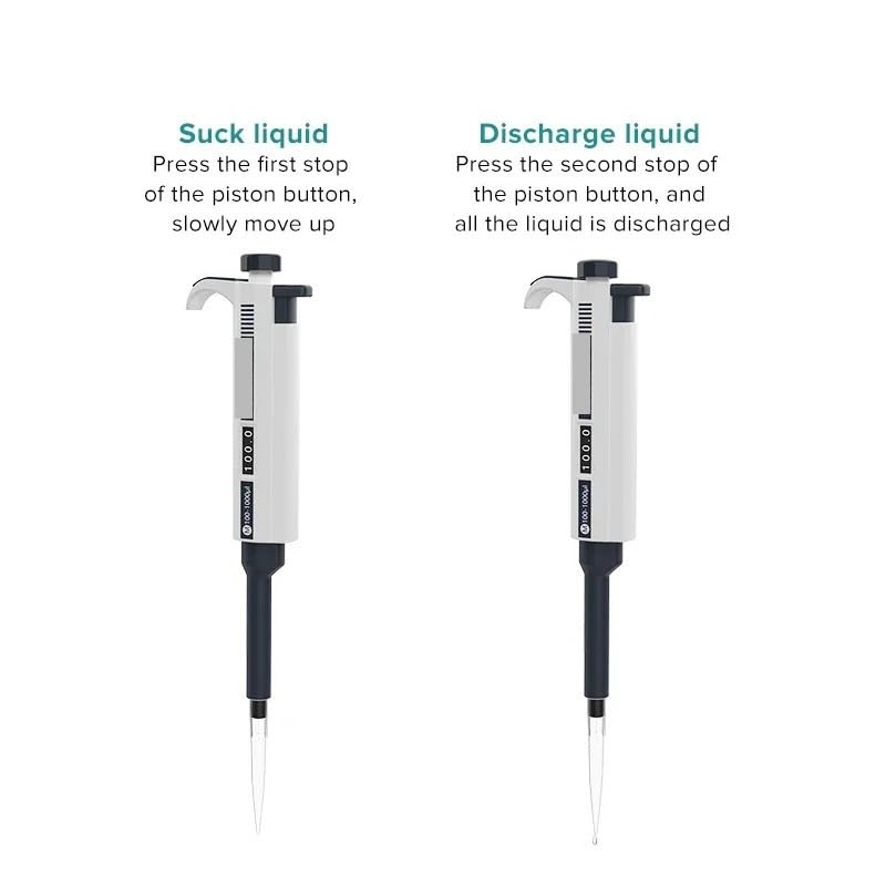 Pipeta Pipeta ajustable de laboratorio y pipeta ajustable(0.1-2.5ul)