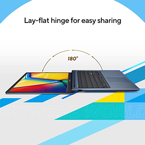 Product Variant View