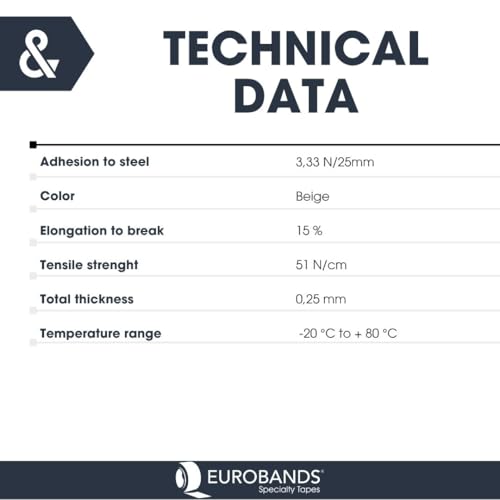 BONUS Eurotech 1BC12.45.0050/050A# Premium Duct Tape, Klebstoff auf Naturkautschuk Basis, mit PE laminiertes Gewebe, Länge 50 m x Breite 50 mm x Dicke 0,25 mm, Creme