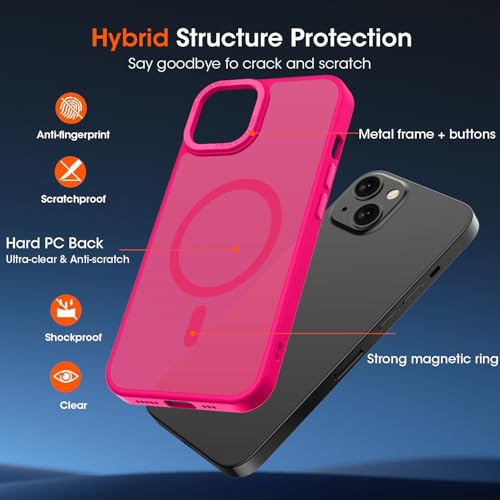 Coque antichoc iPhone 14 Plus pour éviter les bris d'écran au sol - 2