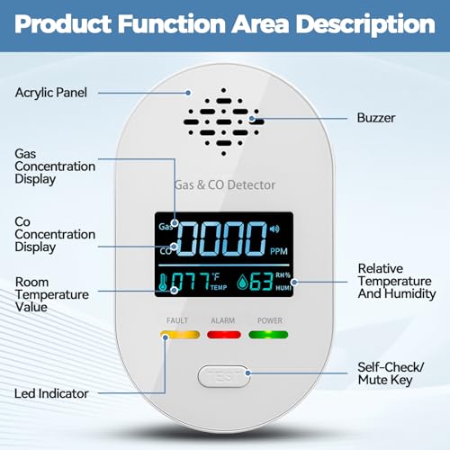 Carbon Monoxide Detectors,Plug in CO and Natural Gas Detector, Combination Gas & Carbon Monoxide Detectors for Travel with Temperature Humidity Display, 4 in 1 CO & Gas Detector for Home/Travel - Image 3