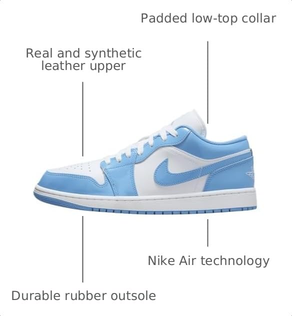 Image of Air Jordan 1 Mens Low inchLegend Blue inch Shoes