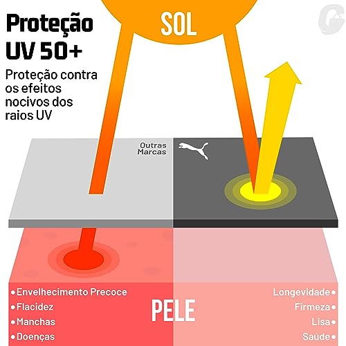 Camiseta Térmica Puma Manga Longa Uv50+ Masculina