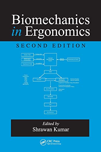 Biomechanics in Ergonomics