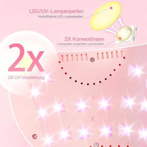 UV LED Nagellampe, 54W Automatischer Sensor LCD Display USB-Betrieb Schnelles Aushärten von Gel Nägel Perfekt für Heim & Nagelstudio Geschenk