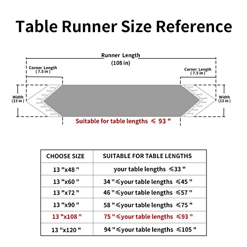 Minjiatex Luxury Table Runners 108 Inches Long With Tassel Elegant Jacquard Table Runners For Rectangular Dining Room Tables For Holiday Party, Wedding, Christmas Decorations (13X108Inch, Grey) #TOP1
