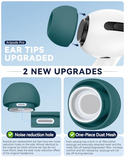Image of 4 Pairs Replacement Ear Tips for AirPods Pro 2nd /1st (Green) | (4 Size XXS /XS /S /M /L )Silicone Ear Tips with Cleaner kit,Noise Reduction Holewith & Built-in dust Guard Screen