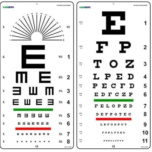 Image of Snellen and Tumbling E Non-Reflective Matte Finish Wall Eye Chart Size 22 x 11 Inch Combo Pack