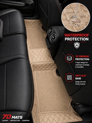 Image of 7D Car Floor Mat for Audi A6 2020-2022 | Beige