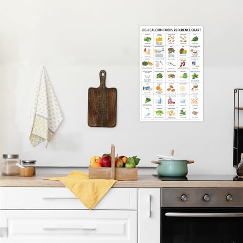 5M Box Nutrition Healthy Food Poster, 16X24 Inches, High Fiber Food Reference, Rich Protein, Calcium Iron Food Wall Art, Patient Education thumb #3