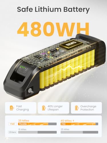 Heybike Electric Bike for Adults with 750W Peak Brushless Motor, 22mph Max Speed Electric Mountain Bike,480WH Removable Battery Ebike,27.5'' Tires, 7-Speed and Front Suspension