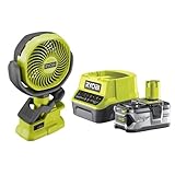 RYOBI