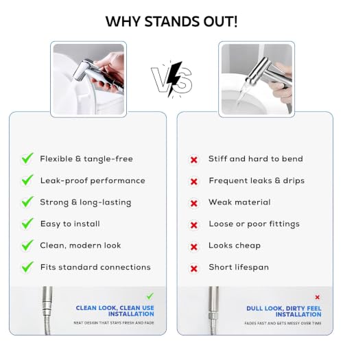 Image of Amazon Basics Health Faucet Set - Premium Jet Spray Gun with Pipe for Toilet | Bathroom Bidet Sprayer Kit Pack of 1