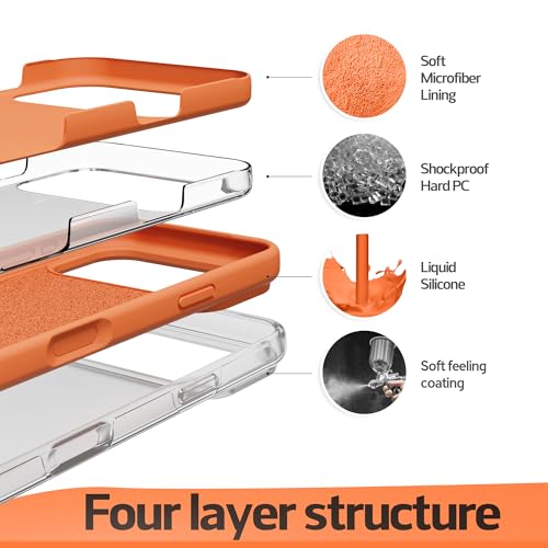 Image of iPhone 17 pro Max /18 pro Max Case Silicone(Sugar Orange)