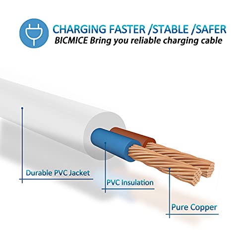 2.7Ft USB DC Charging Cable 2.5mm DC Charger Cord Fast Charging Replacement Cable
